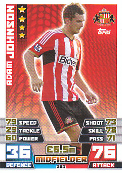 Adam Johnson Sunderland 2014/15 Topps Match Attax #283